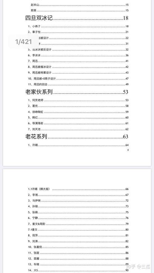 2022娱乐吃瓜汇总,盘点年度吃瓜盛宴