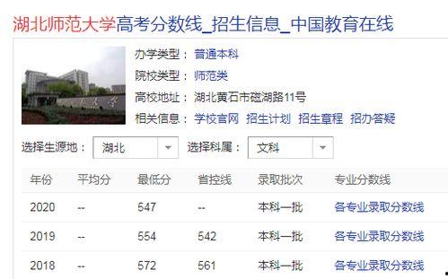 娱乐吃瓜酱衣服价格分配,揭秘娱乐吃瓜酱们的衣橱，价格大揭秘！
